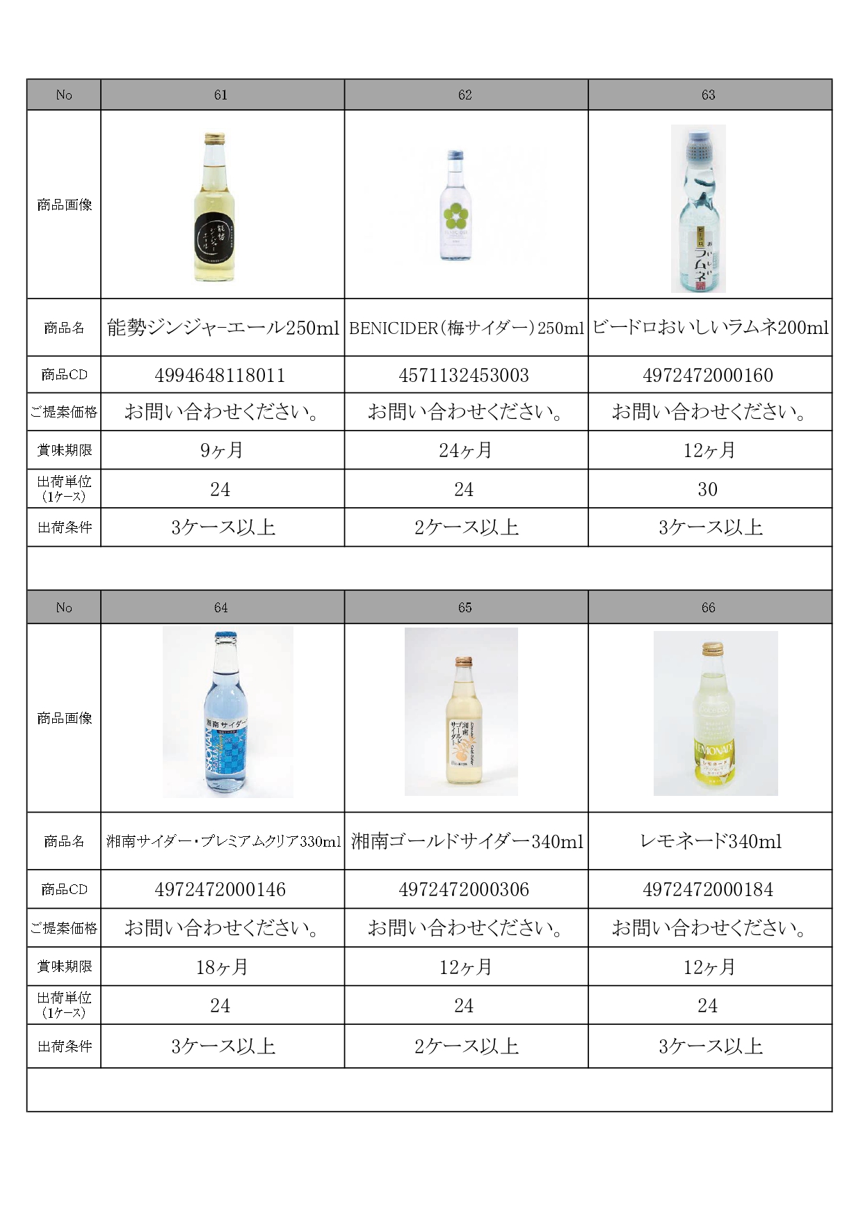 特選5月6月景品資料HP_page-0012.jpg