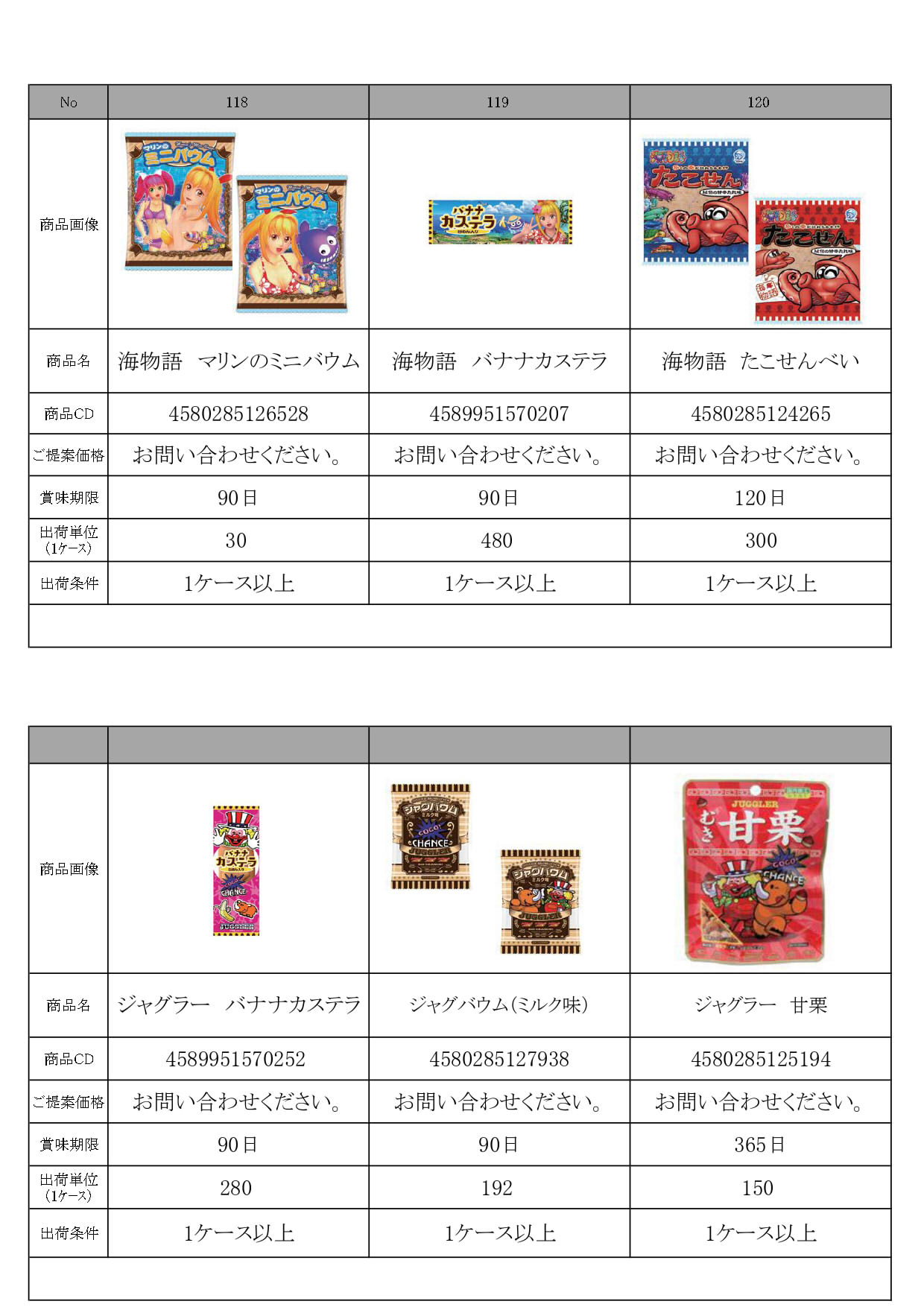 特選7月景品資料HP_pages-to-jpg-0025.jpg
