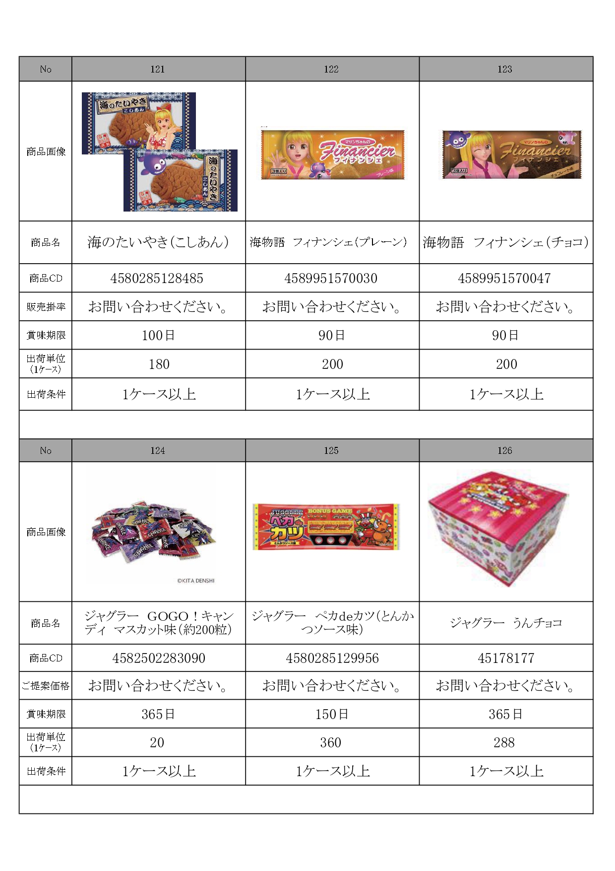 特選7月景品資料HP_pages-to-jpg-0026.jpg