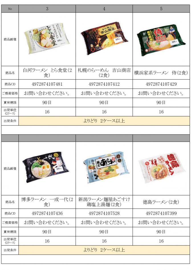 特選10月景品資料_page-0012.jpg