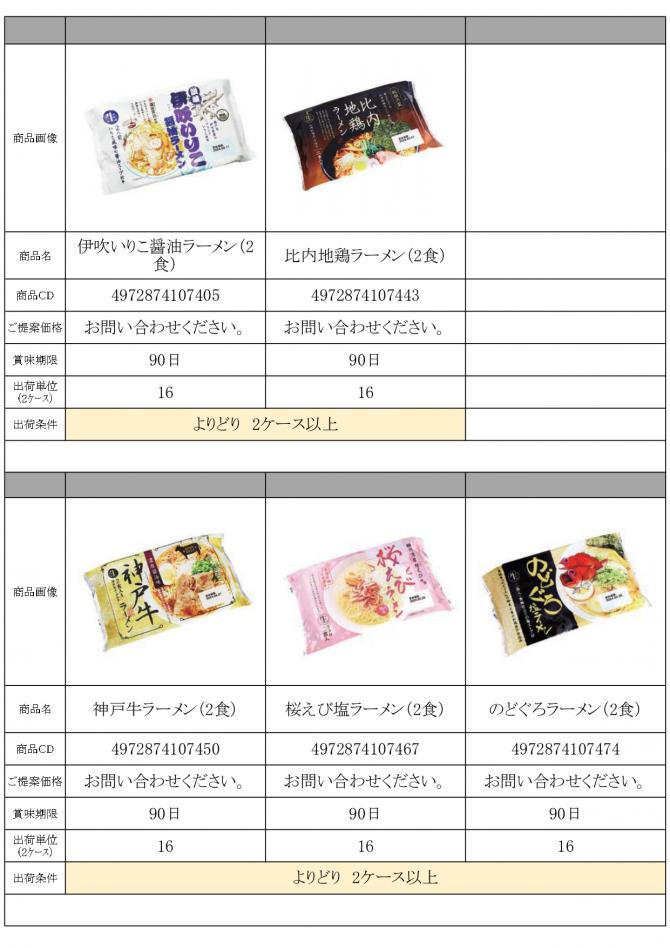 特選10月景品資料_page-0012.jpg