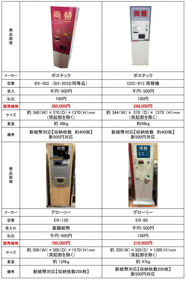 中古両替機資料（ボステック追加）20250206_page-0001.jpg