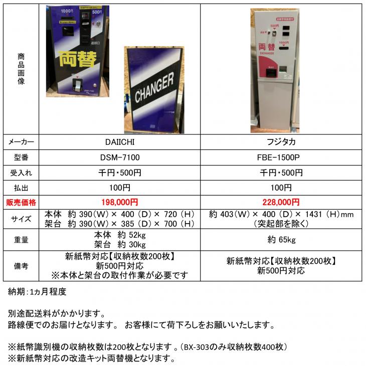 中古両替機資料（ボステック追加）20250206_page-0002.jpg