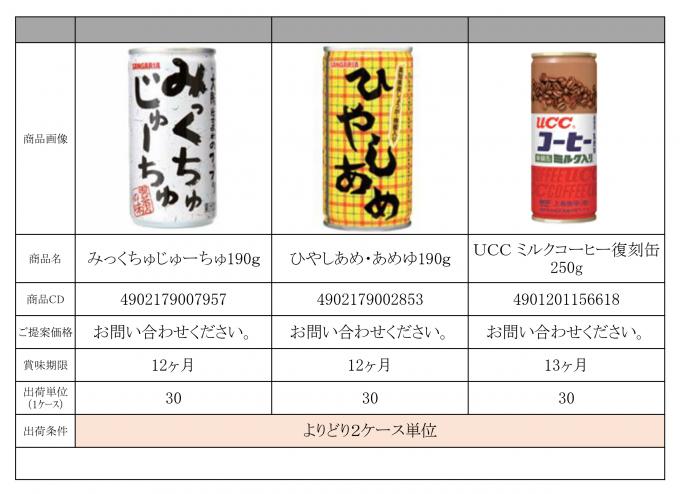 特選　5月景品資料HP_page-0003.jpg