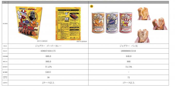 特選　5月景品資料_page-0002.jpg