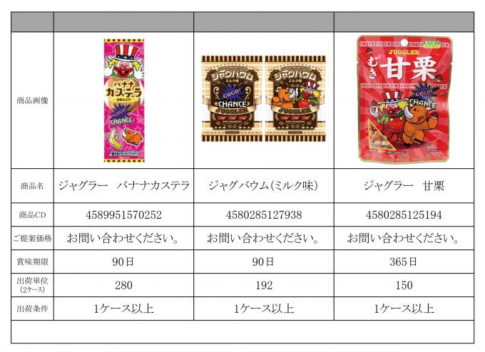 特選　5月景品資料HP_page-0008.jpg