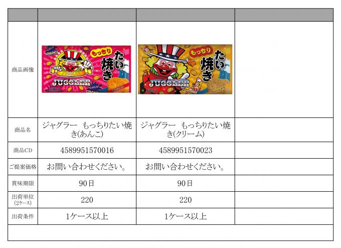 特選　5月景品資料HP_page-0009.jpg