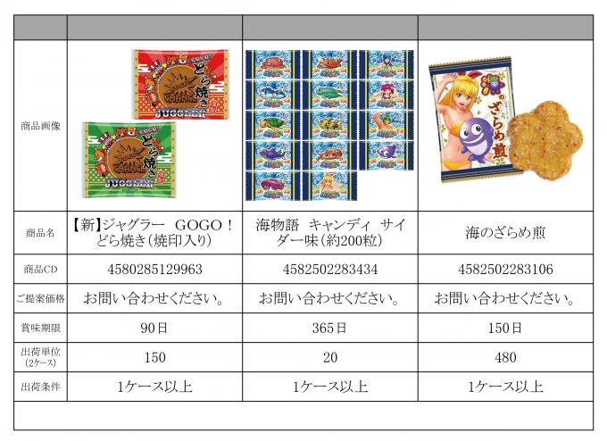 特選　5月景品資料HP_page-0010.jpg