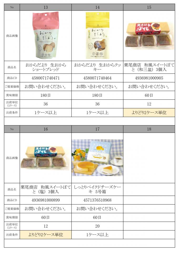 オススメ景品資料 HP_page-0003.jpg