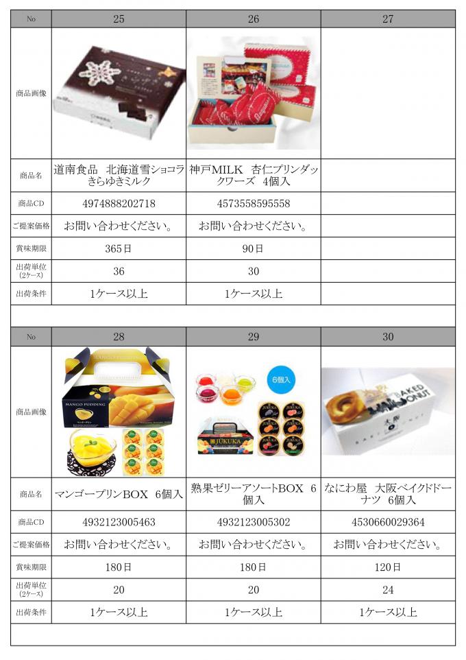 オススメ景品資料 HP_page-0005.jpg