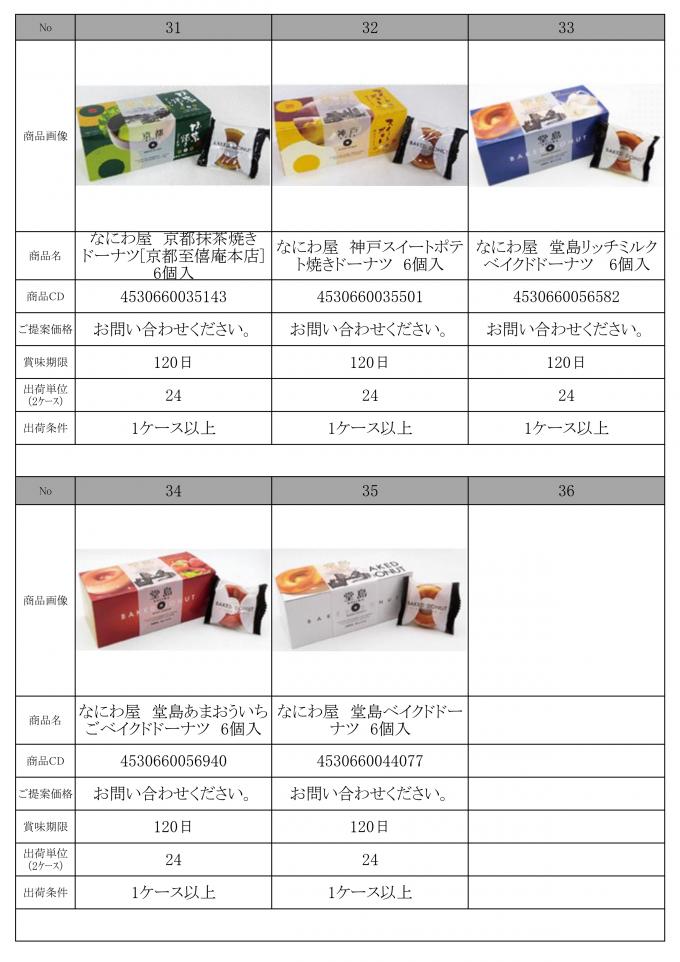 オススメ景品資料 HP_page-0006.jpg