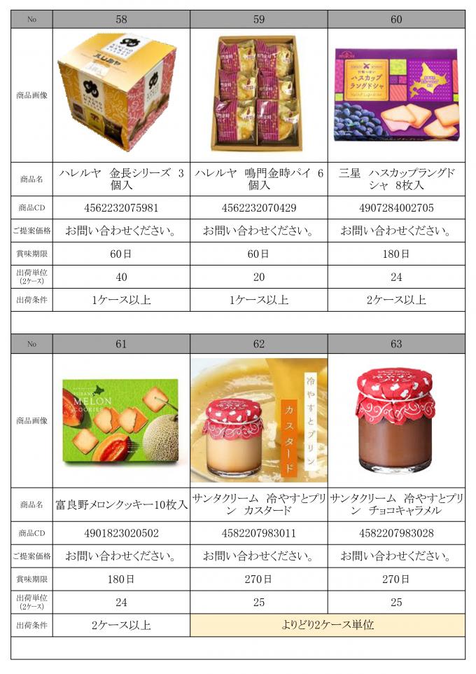 オススメ景品資料 HP_page-0012.jpg