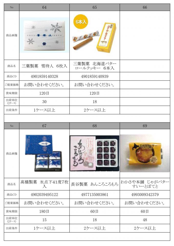 オススメ景品資料 HP_page-0013.jpg