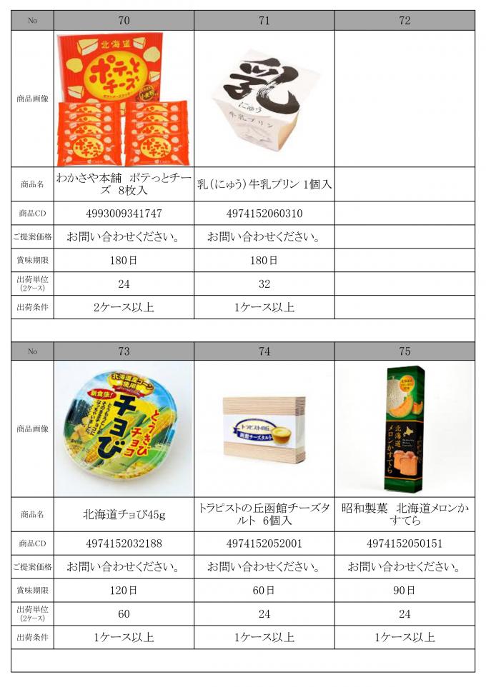オススメ景品資料 HP_page-0014.jpg