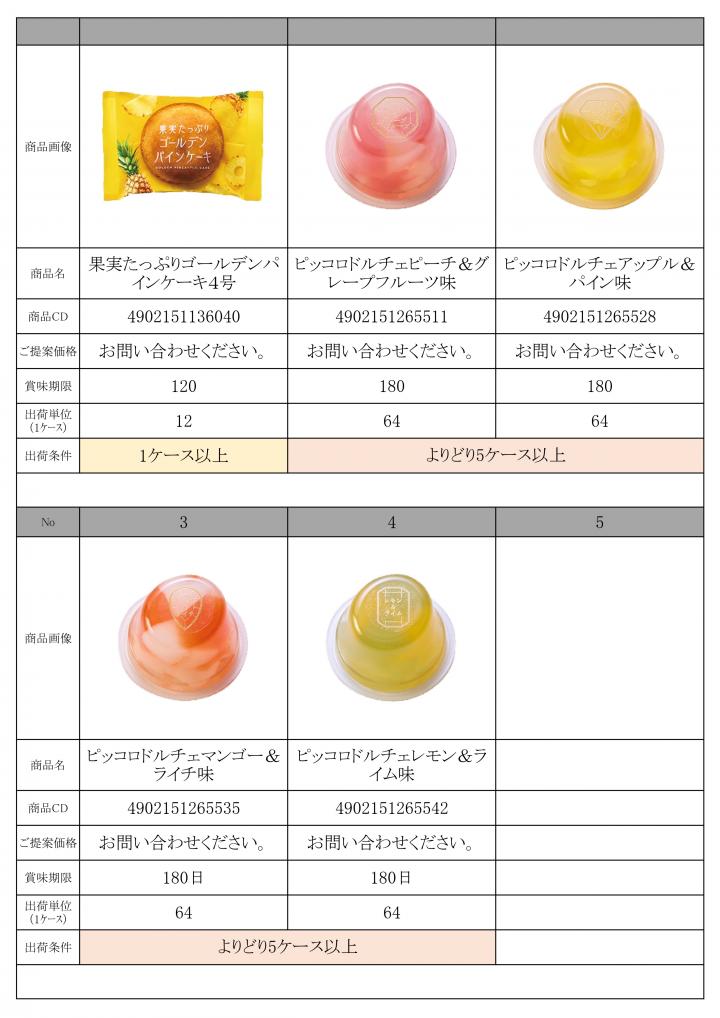 特選　6月景品資料 HP_page-0003.jpg