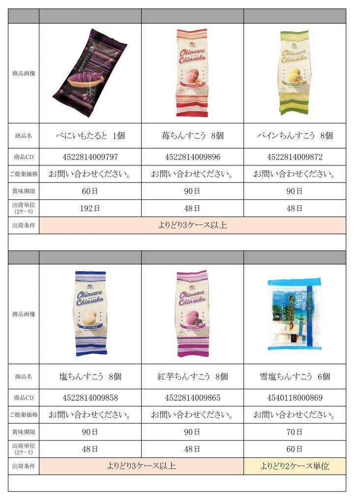 特選　6月景品資料 HP_page-0009.jpg