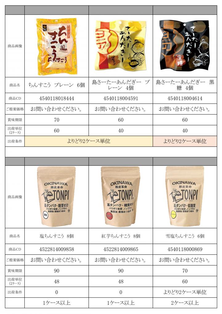 特選　6月景品資料 HP_page-0010.jpg