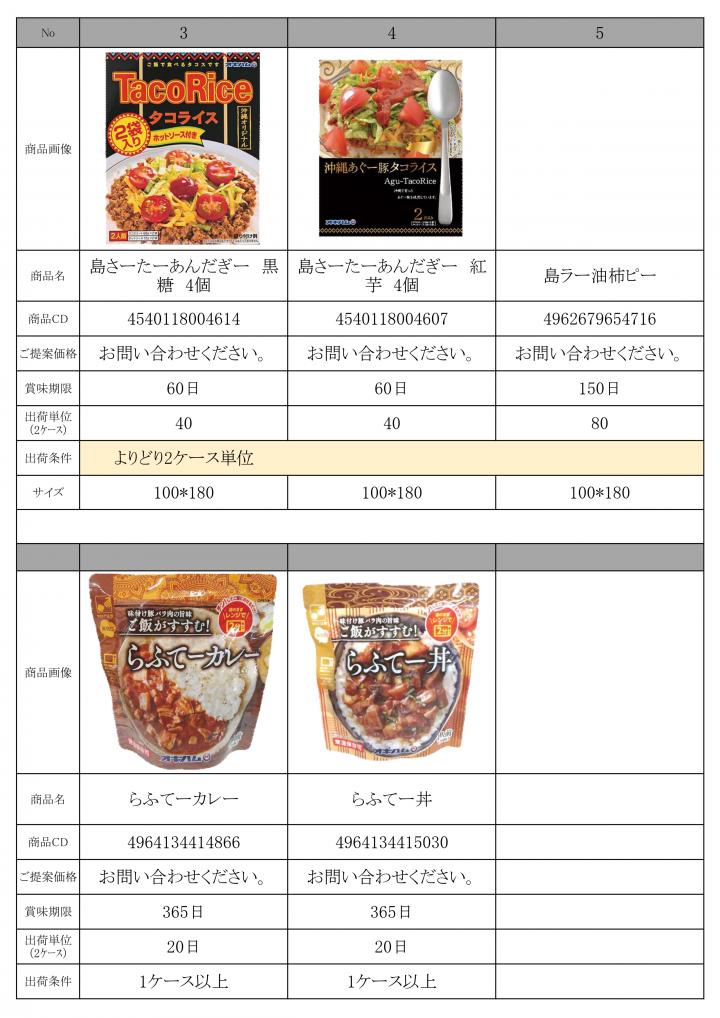 特選　6月景品資料 HP_page-0011.jpg