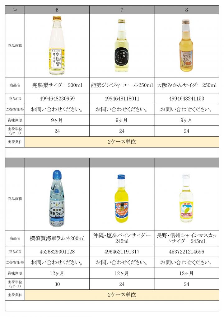 特選　6月景品資料 HP_page-0012.jpg