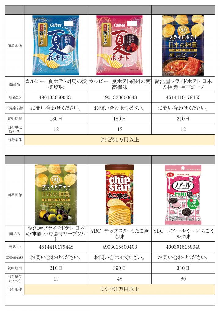 特選　6月景品資料 HP_page-0017.jpg