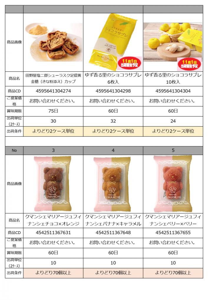 特選　11月景品資料　HP_page-0013.jpg